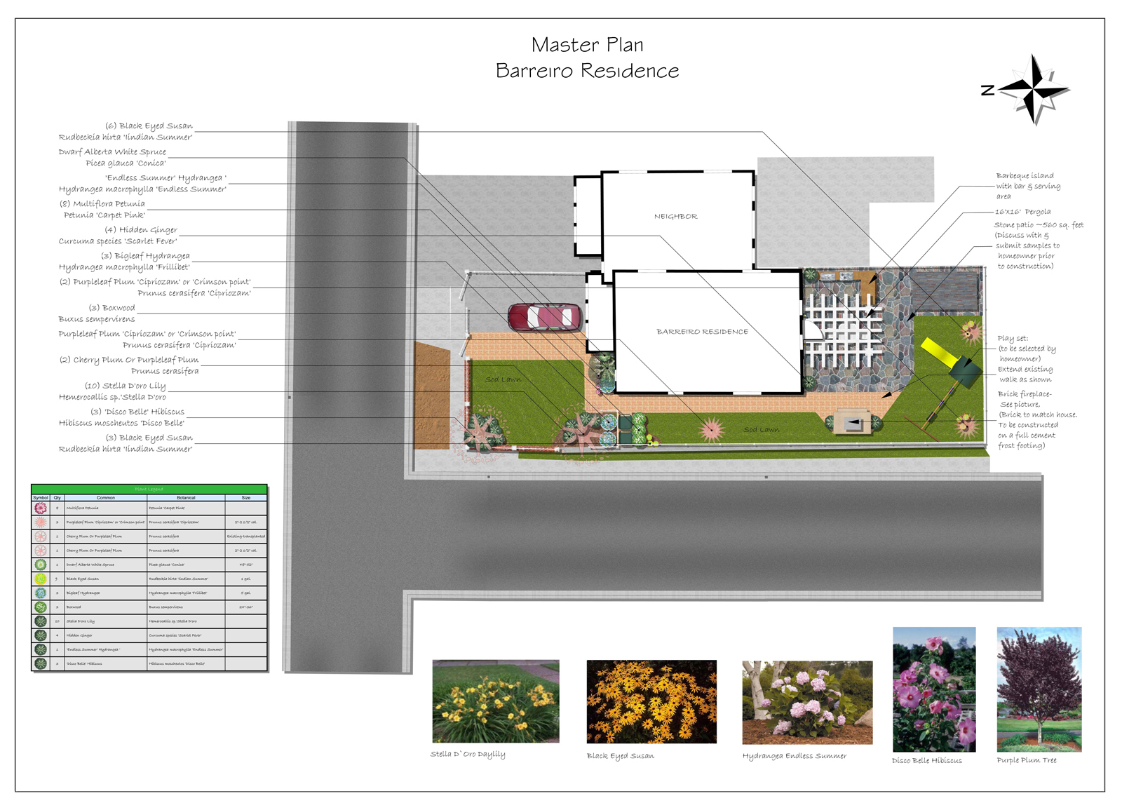 Barreiro Master Plan