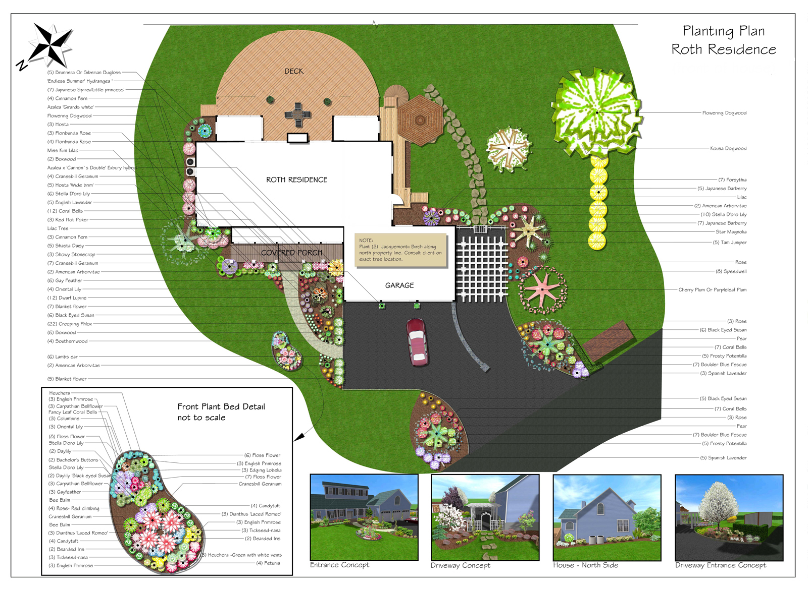 Roth Planting Plan